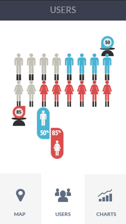 网站流量攻击软件安卓版性能分析