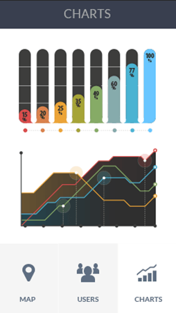 网站流量攻击软件安卓版数据监控